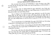 Thông báo của SGDCK Hà Nội v/v chấp thuận niêm yết cổ phiếu Công ty CPXL Thành An 96