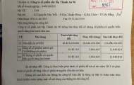 TB số 202/TB-CT96 ngày 14/5/2016: Công bố thông tin thay đổi số lượng CP có quyền biểu quyết đang lưu hành