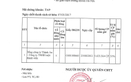 Thông báo Danh sách cổ đông lớn, cổ đông nhà nước